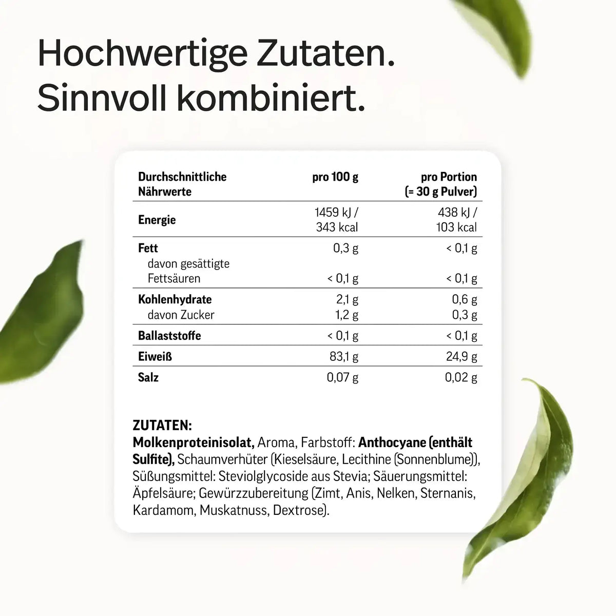 Clear Whey kaufen - edubily Whey Proteinpulver - Fitness Onlineshop