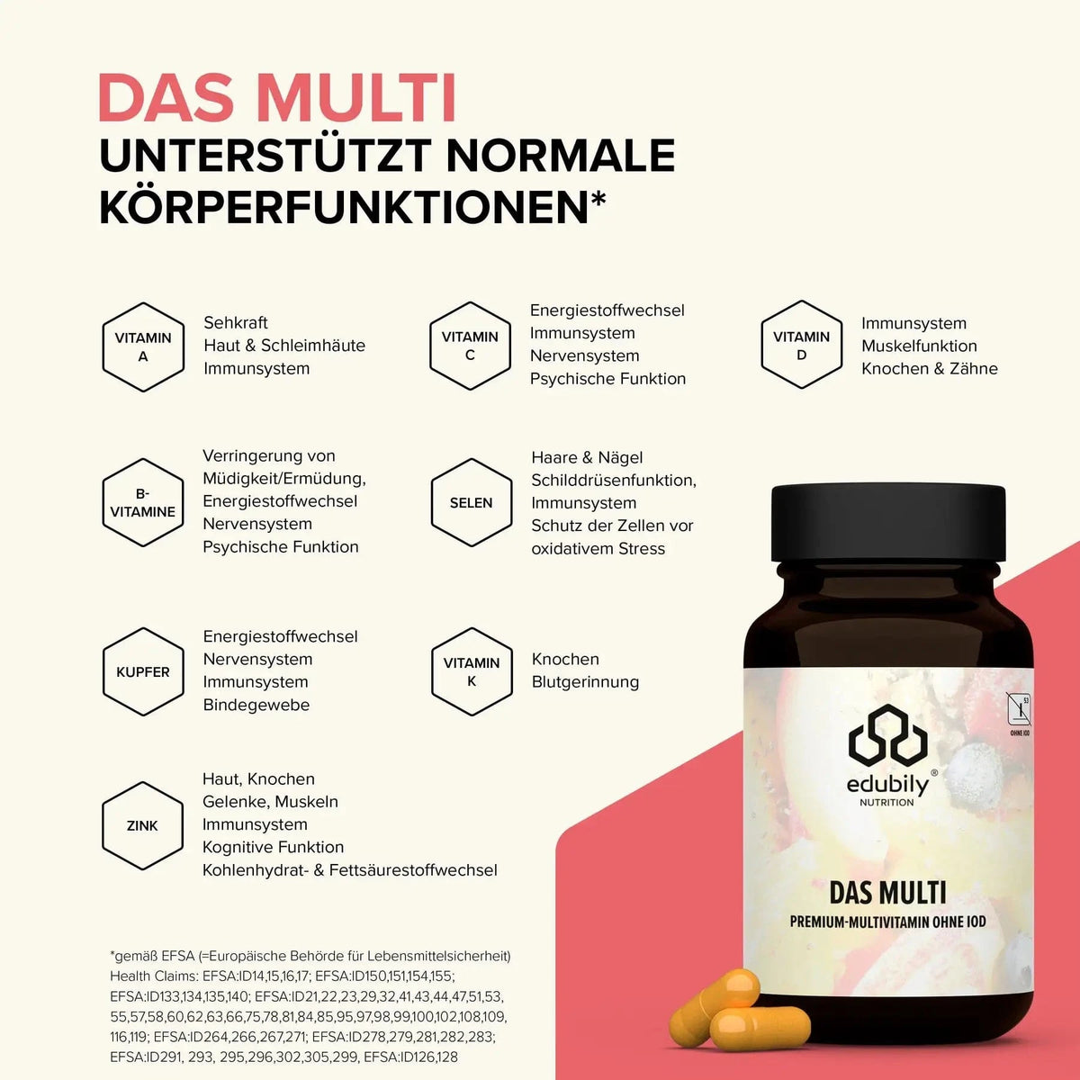 Das Multi - Premium Multivitamin kaufen - edubily Vitamine - Fitness Onlineshop