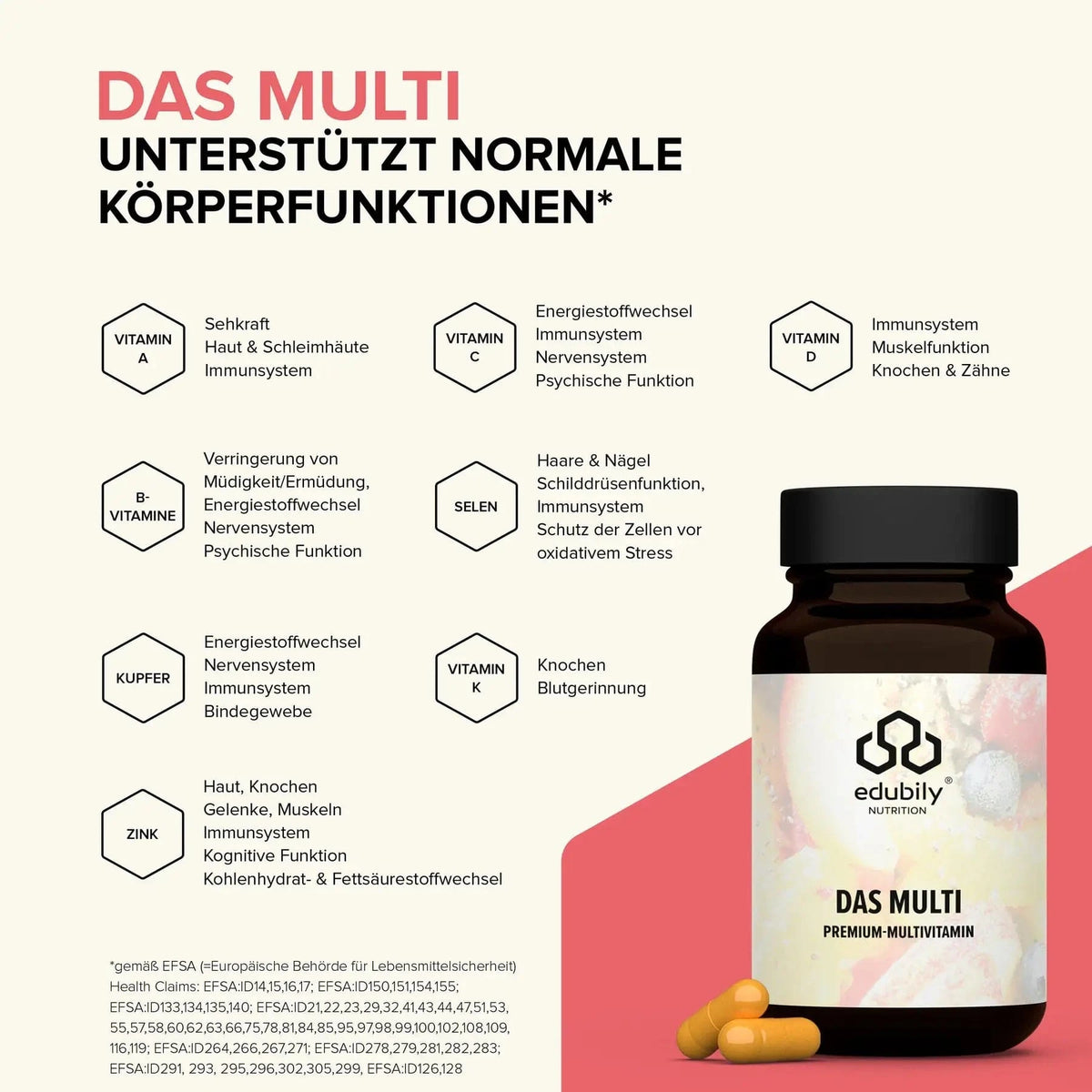 Das Multi - Premium Multivitamin kaufen - edubily Vitamine - Fitness Onlineshop