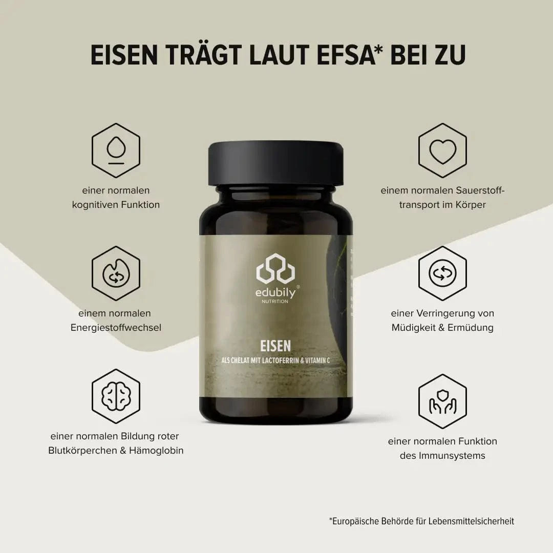 Eisen Kapseln mit Lactoferrin kaufen - edubily Eisen - Fitness Onlineshop