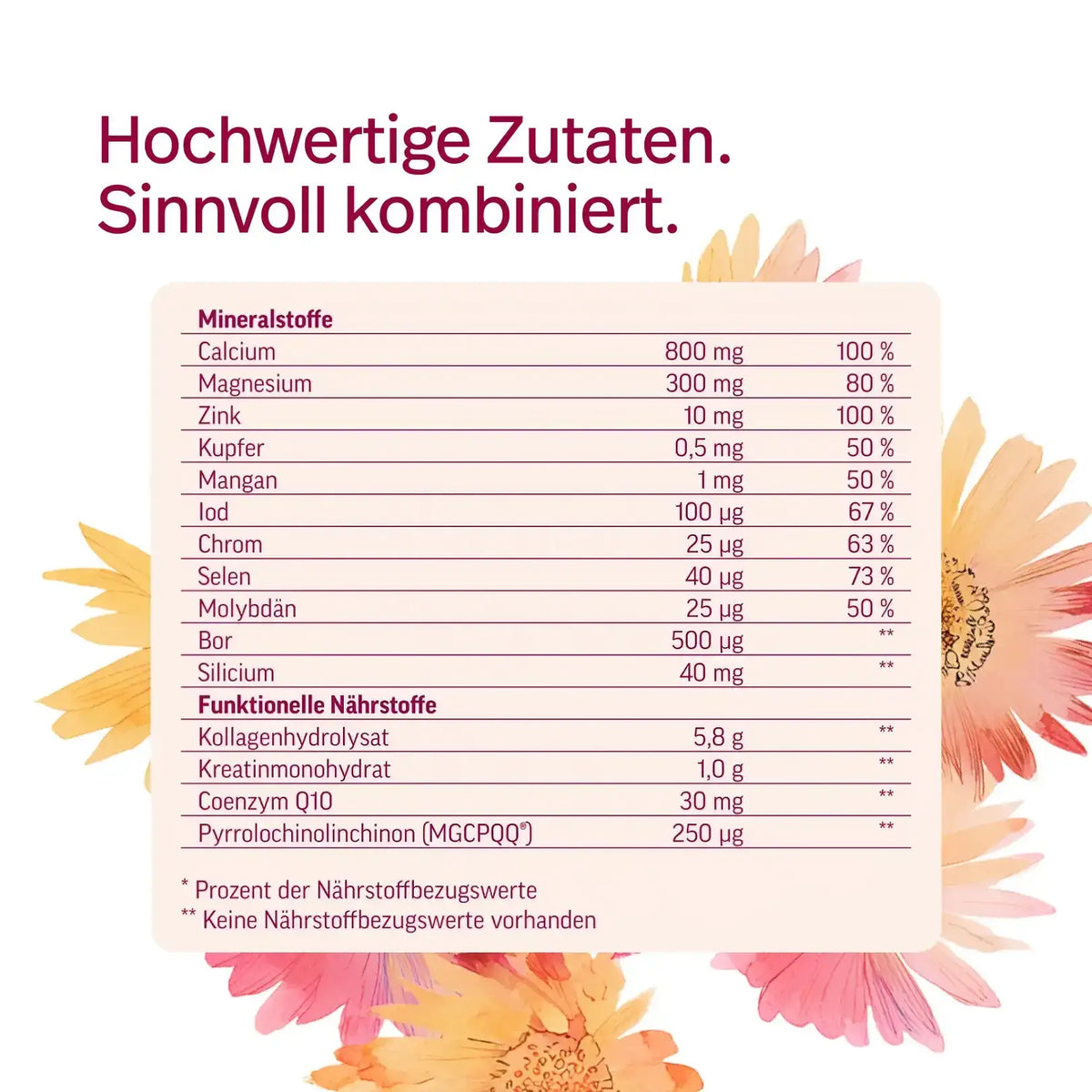 Frauen Multi plus kaufen - edubily Vitamine - Fitness Onlineshop