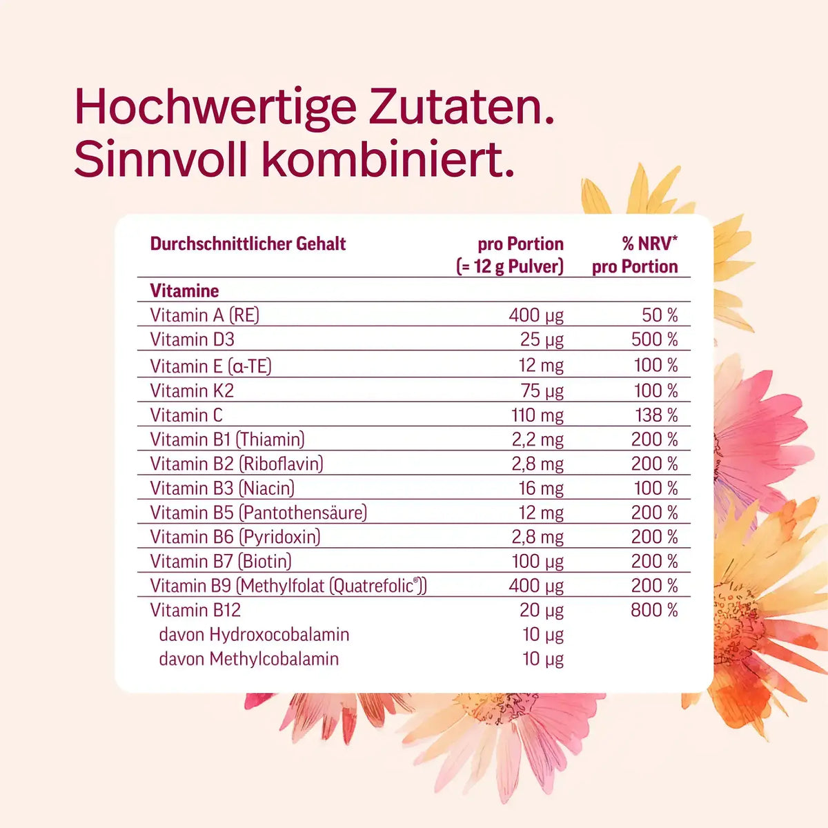 Frauen Multi plus kaufen - edubily Vitamine - Fitness Onlineshop