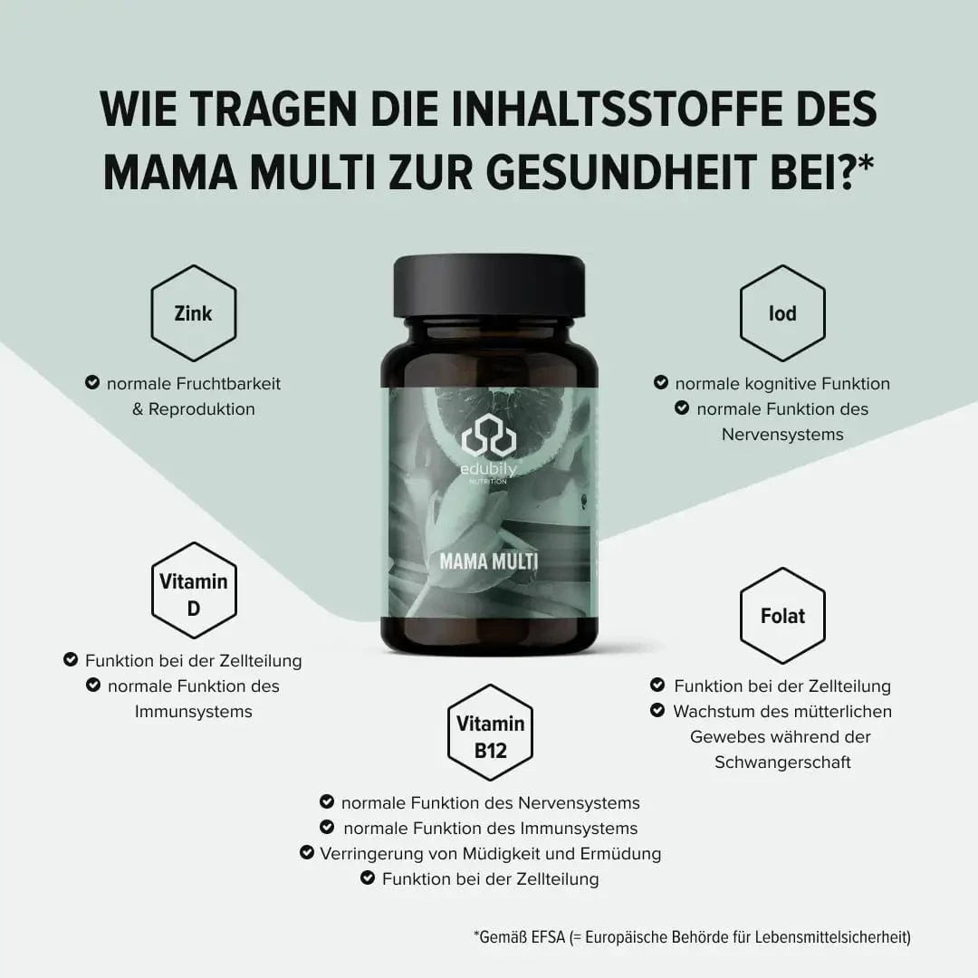 Mama-Multi – Premium-Multivitamin für die Frau kaufen - edubily Vitamine - Fitness Onlineshop