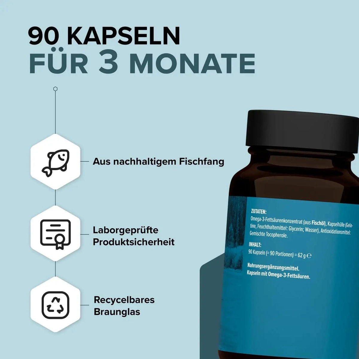 Omega-3 Kapseln – (Triglyceride 70 %) kaufen - edubily Omega 3 - Fitness Onlineshop