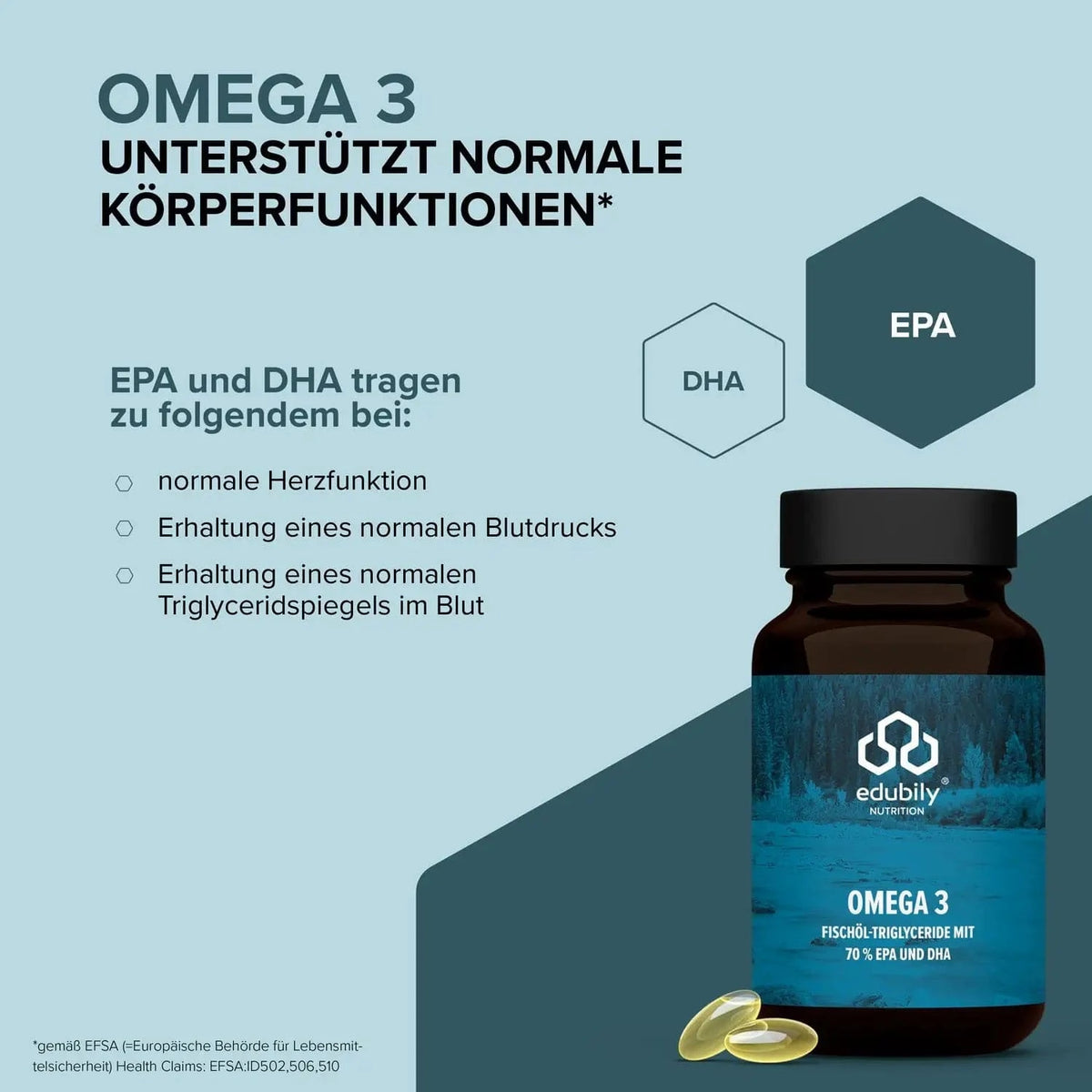 Omega-3 Kapseln – (Triglyceride 70 %) kaufen - edubily Omega 3 - Fitness Onlineshop