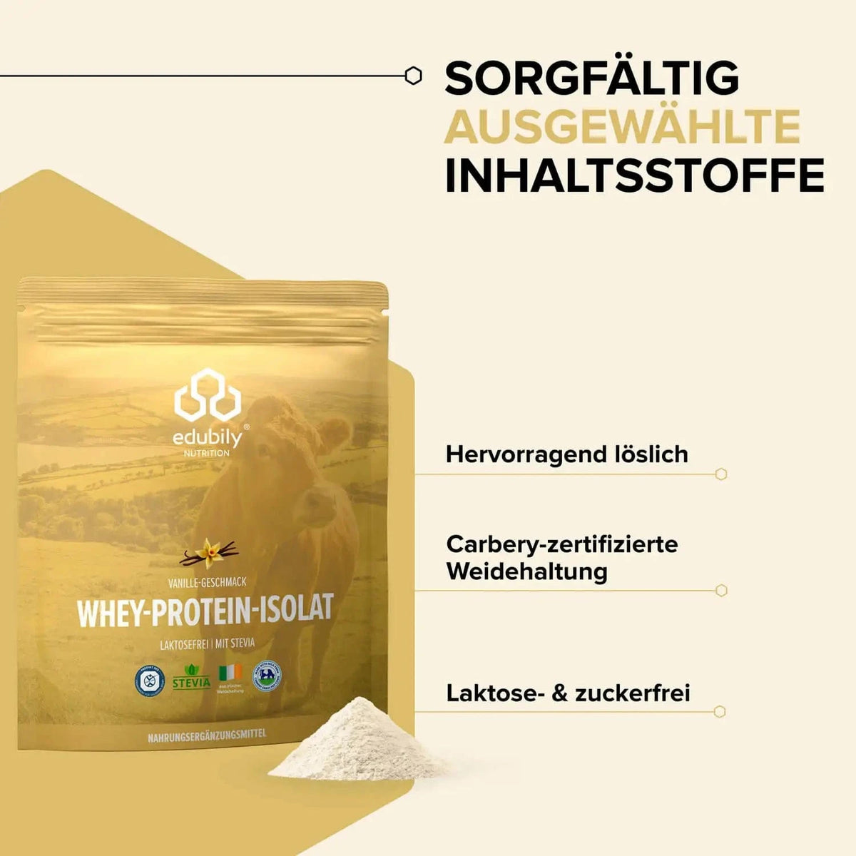 Whey-Isolat Pulver aus Weidemilch kaufen - edubily Whey Proteinpulver - Fitness Onlineshop