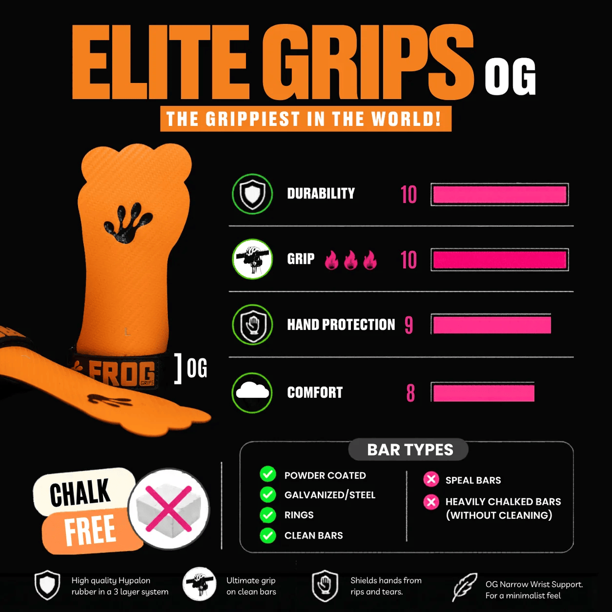 Frog Grips Elite kaufen - Frog Grips Gymnastics Grips - Fitness Onlineshop