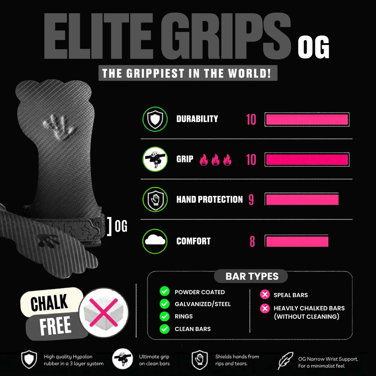 Frog Grips Elite kaufen - Frog Grips Gymnastics Grips - Fitness Onlineshop