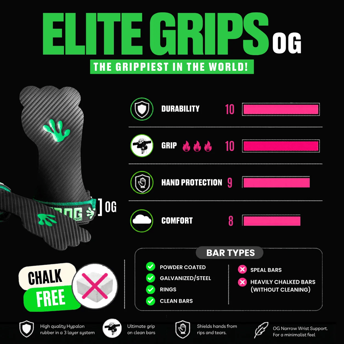 Frog Grips Elite kaufen - Frog Grips Gymnastics Grips - Fitness Onlineshop