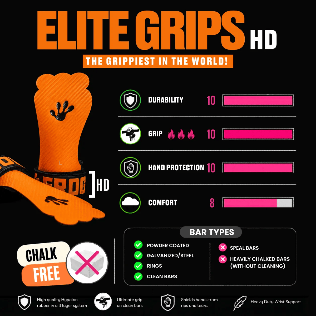 Frog Grips Elite kaufen - Frog Grips Gymnastics Grips - Fitness Onlineshop