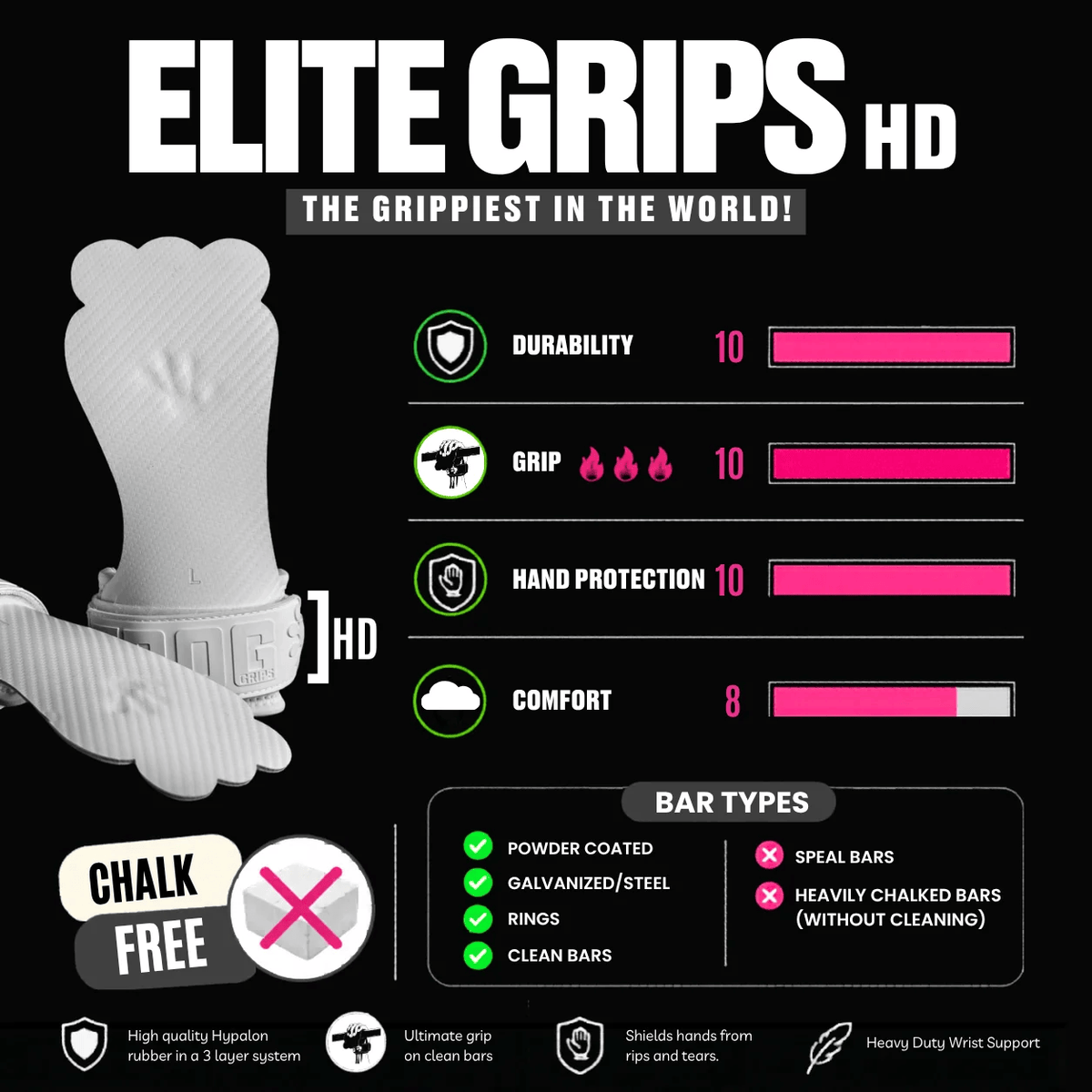 Frog Grips Elite kaufen - Frog Grips Gymnastics Grips - Fitness Onlineshop