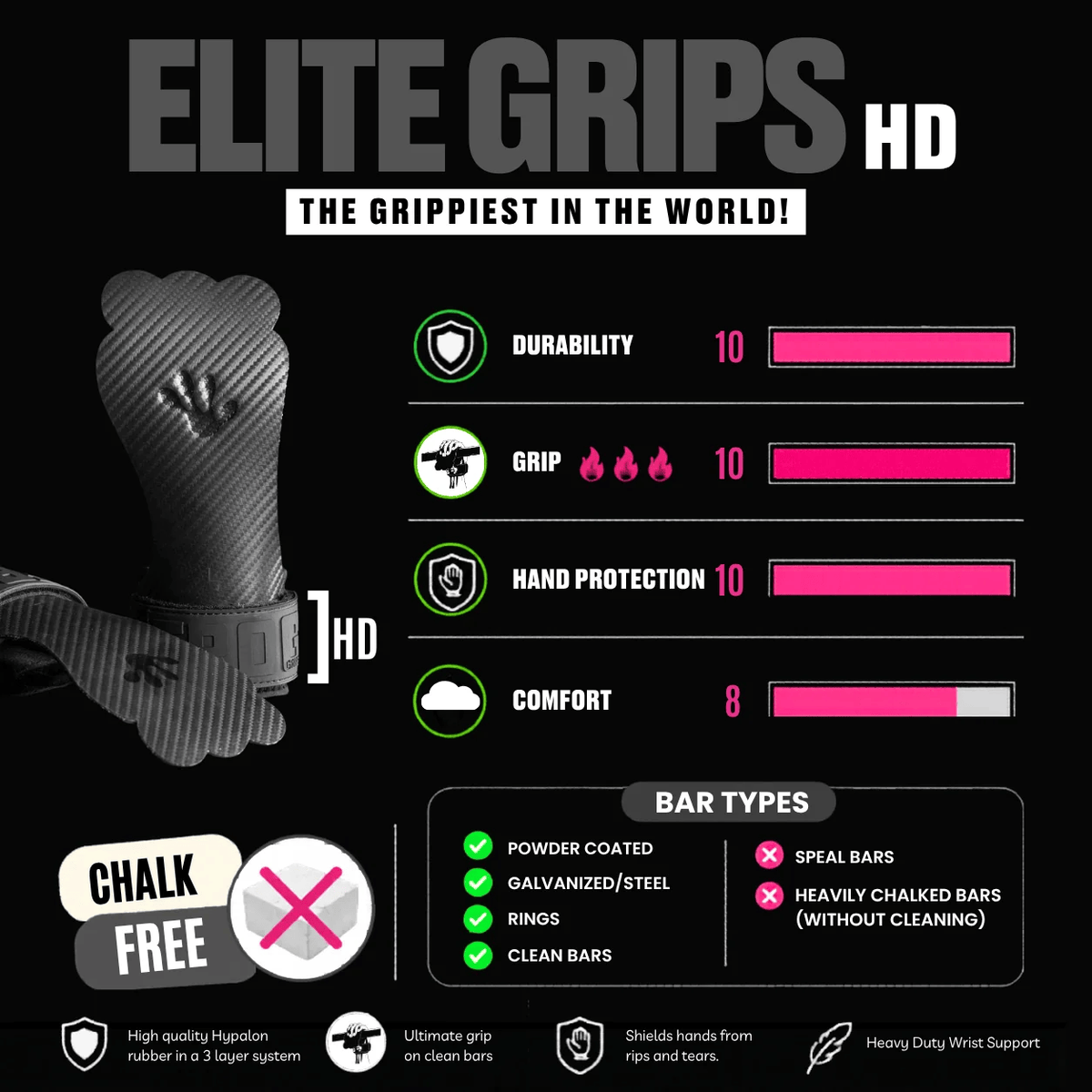 Frog Grips Elite kaufen - Frog Grips Gymnastics Grips - Fitness Onlineshop
