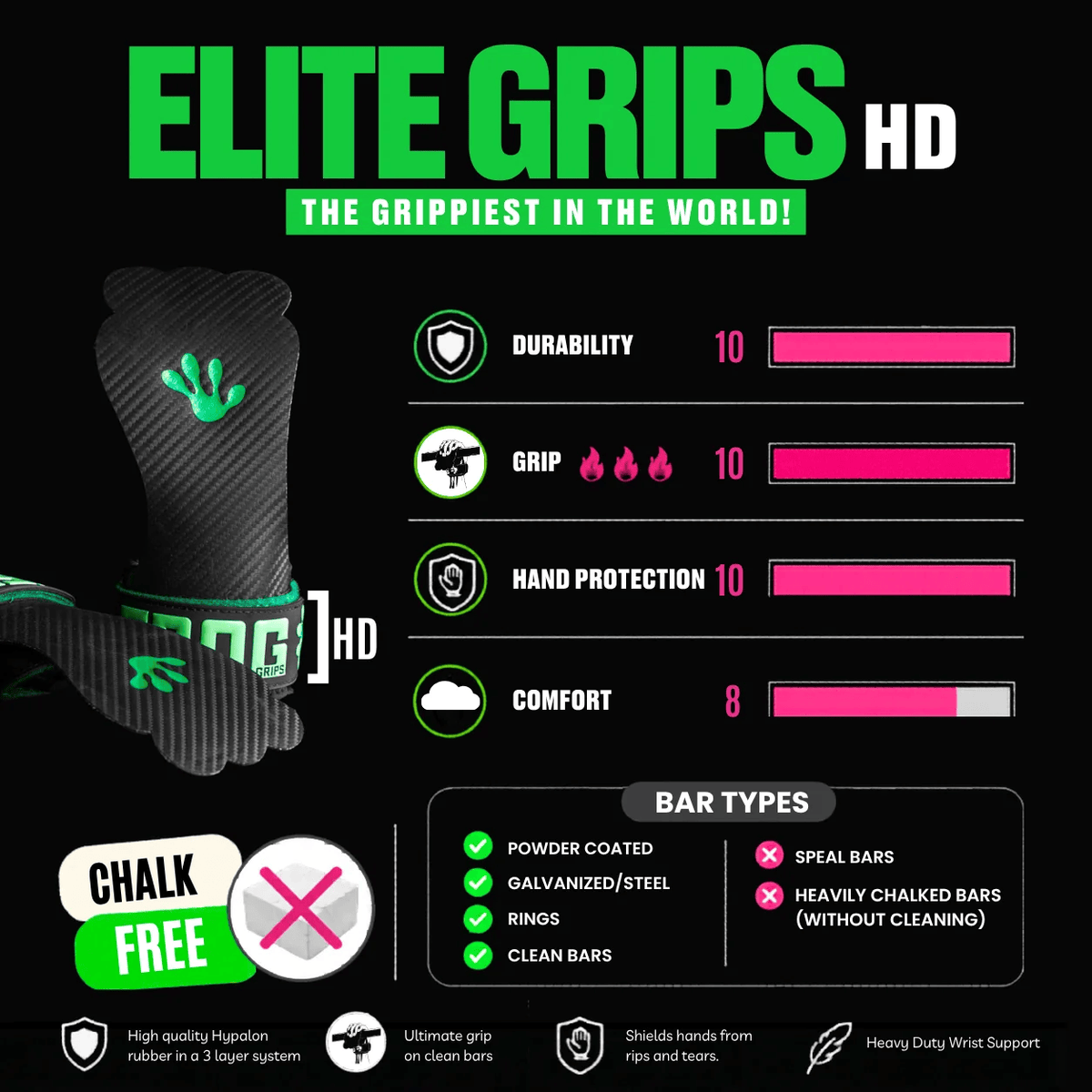 Frog Grips Elite kaufen - Frog Grips Gymnastics Grips - Fitness Onlineshop