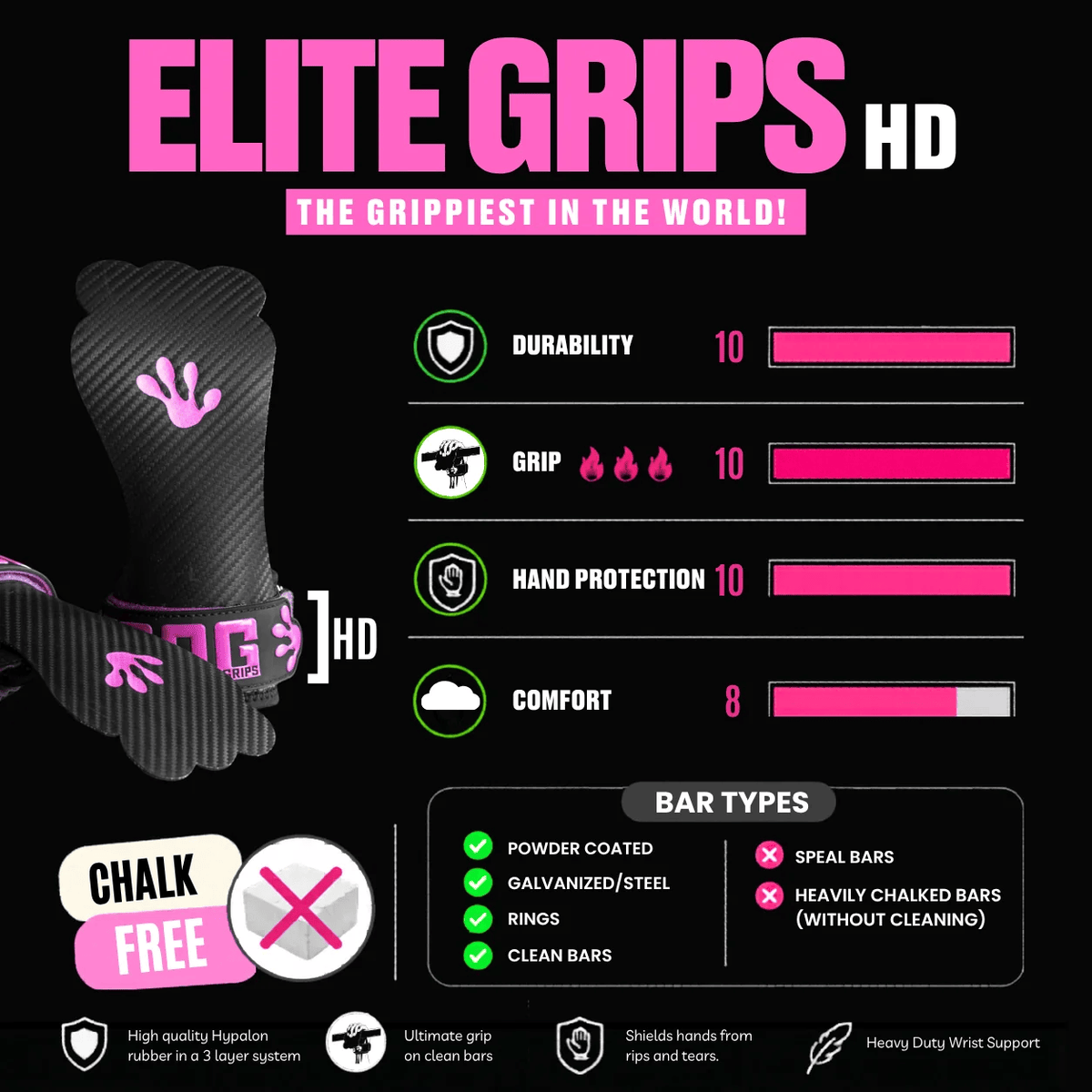 Frog Grips Elite kaufen - Frog Grips Gymnastics Grips - Fitness Onlineshop