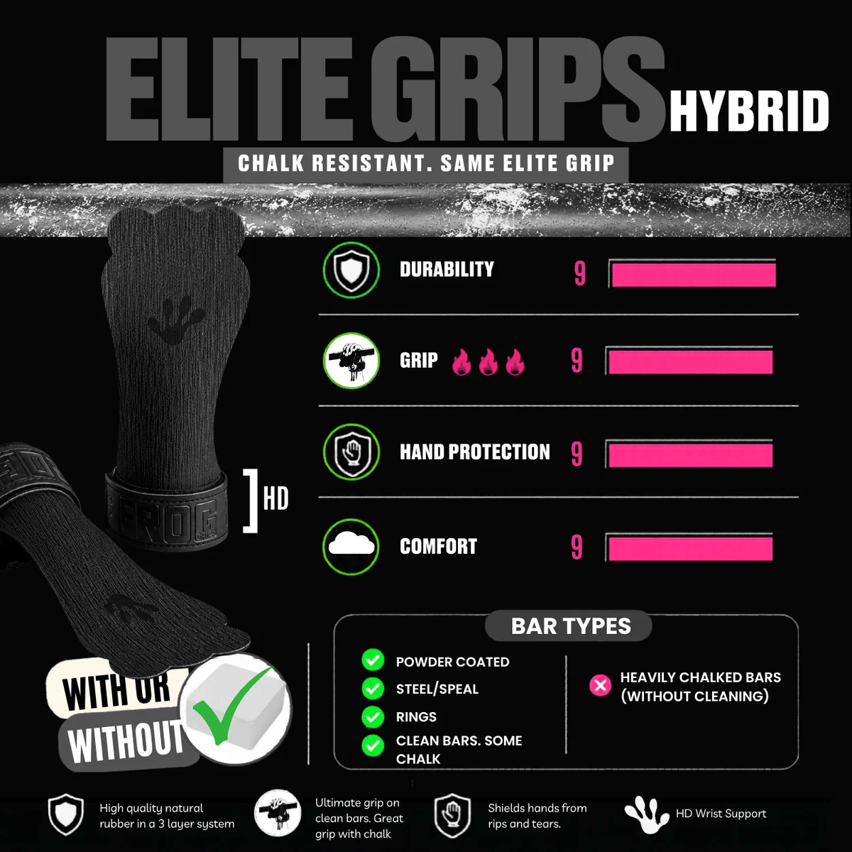 Frog Grips Hybrid kaufen - Frog Grips Gymnastics Grips - Fitness Onlineshop