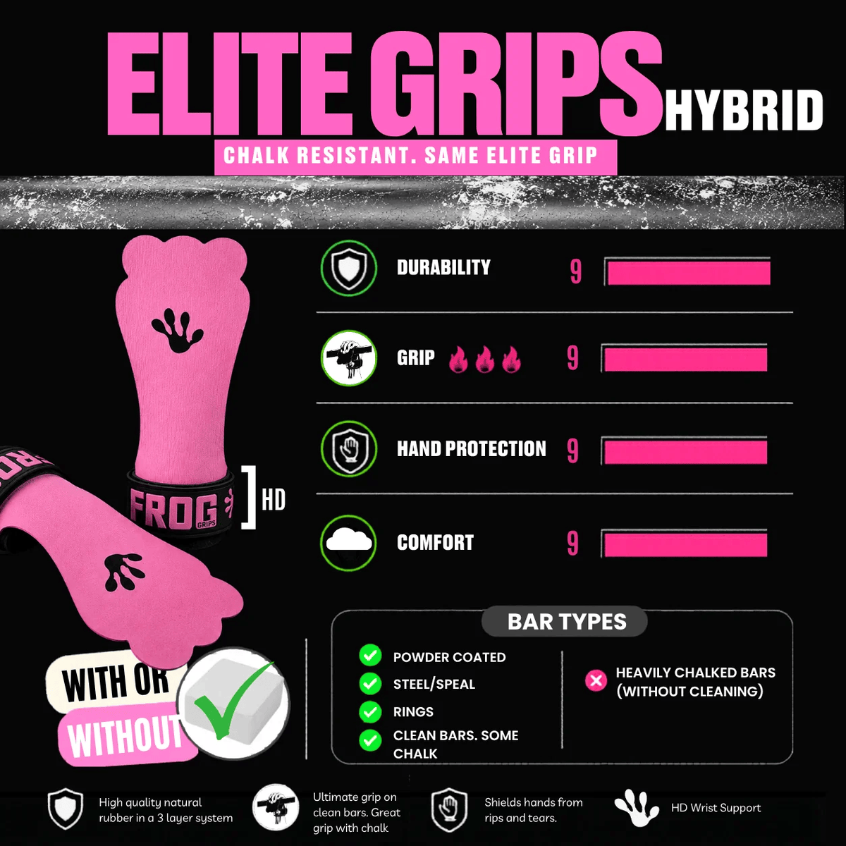 Frog Grips Hybrid kaufen - Frog Grips Gymnastics Grips - Fitness Onlineshop