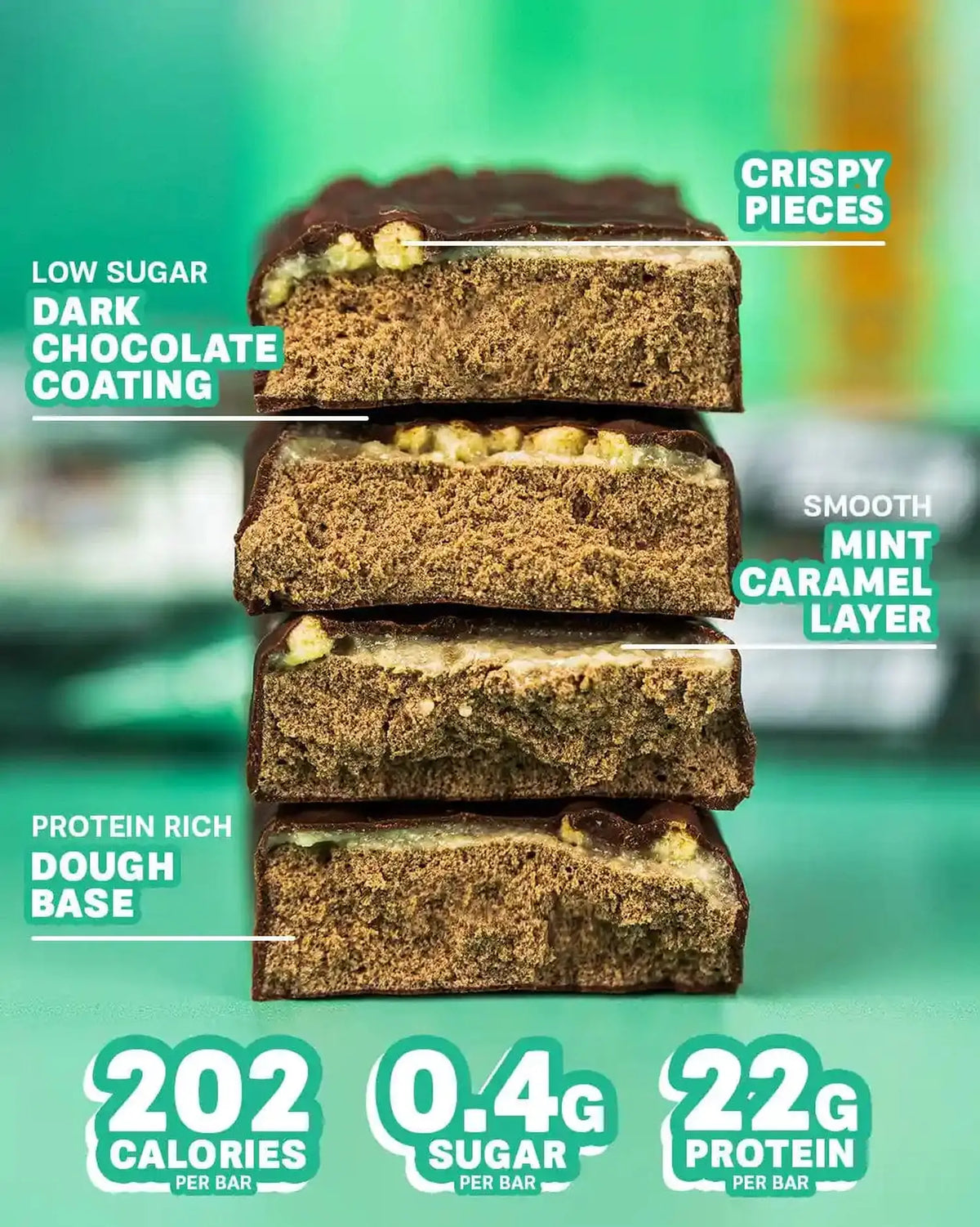 Grenade Grenade Protein Bar 12 x 60 g Dark Choc Mint kaufen bei haghpowered.com
