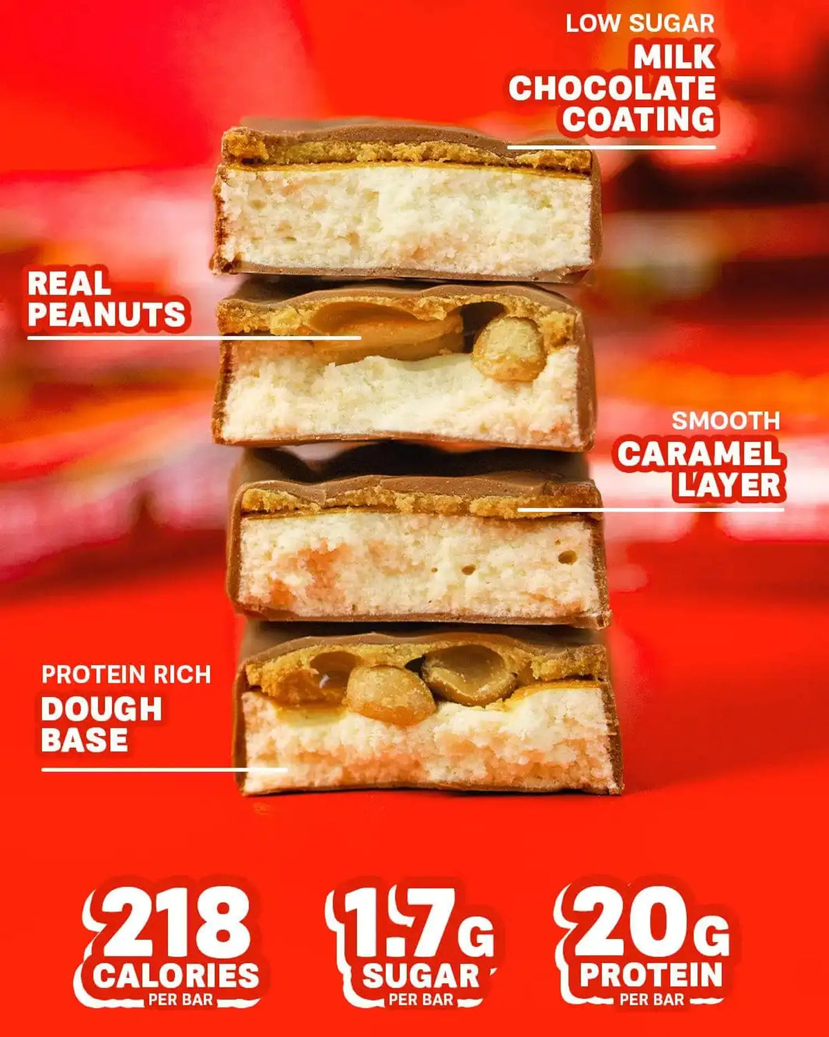 Grenade Grenade Protein Bar 12 x 60 g Peanut Nutter kaufen bei haghpowered.com