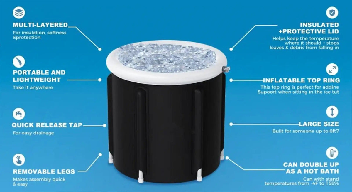 HighPowered Ice Bath kaufen bei haghpowered.com