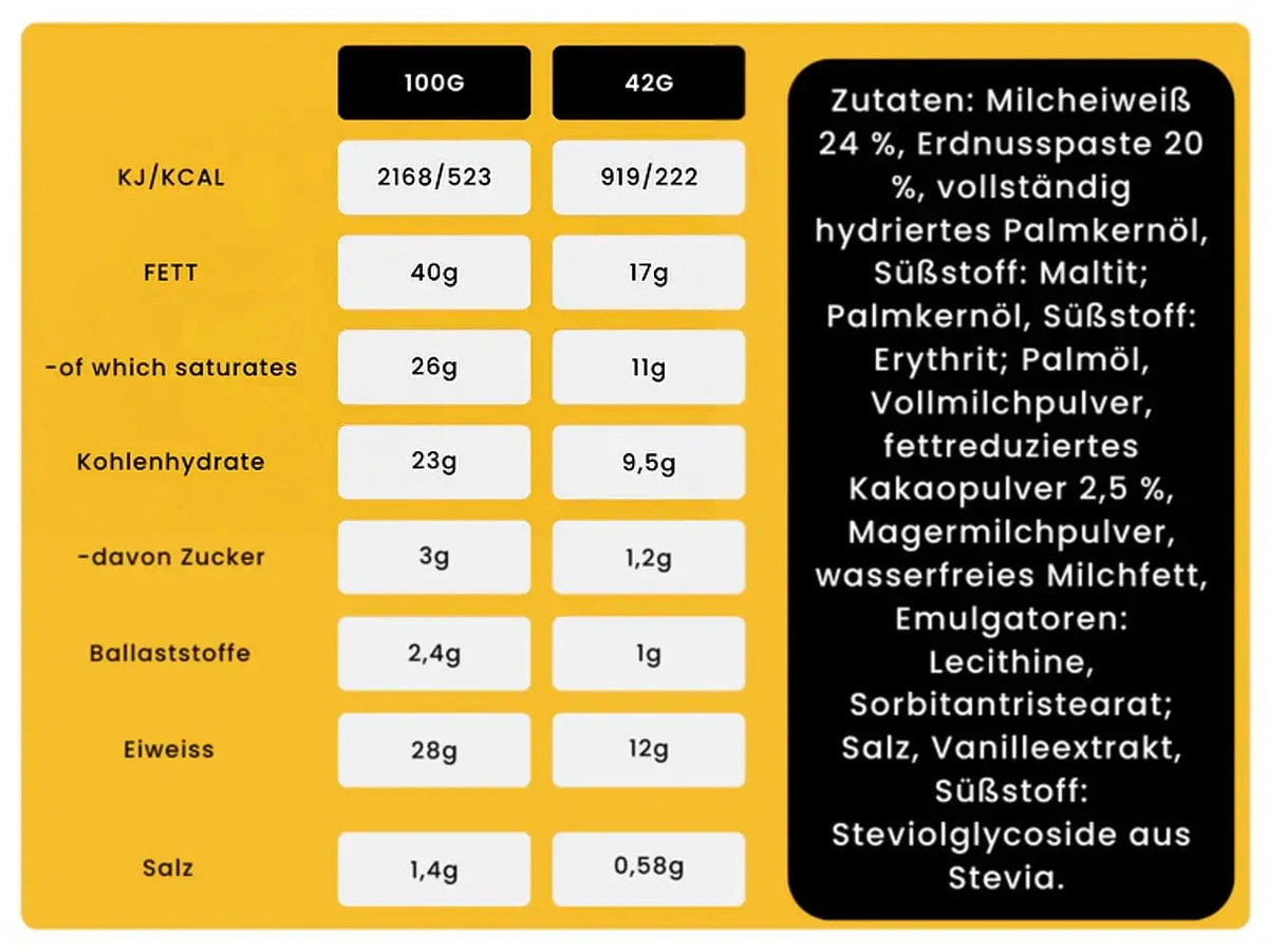 Nutry Nuts Zero Added Sugar - Protein Peanut Butter Cups kaufen - Nutry Nuts Proteinriegel - Fitness Onlineshop