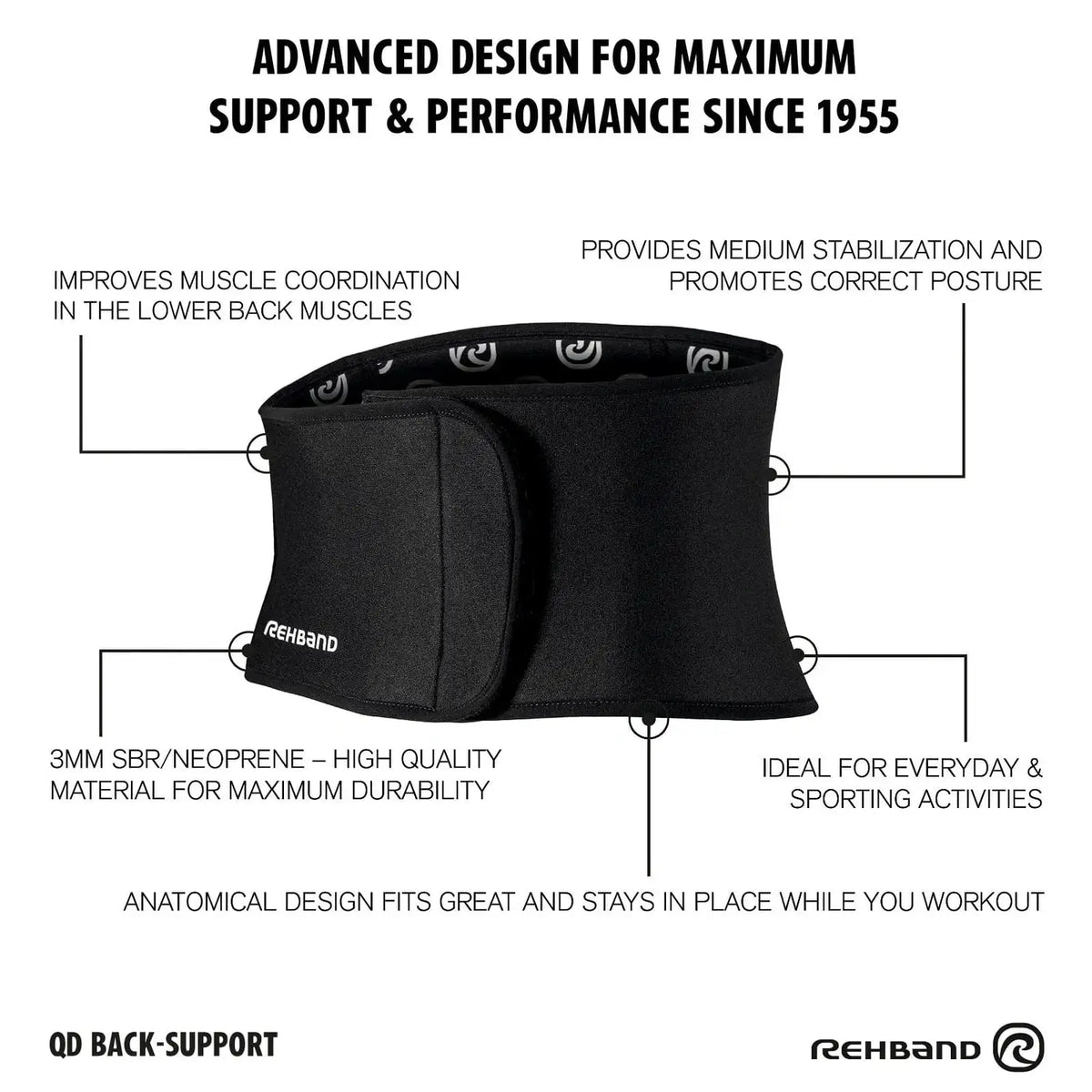 Rehband QD Back Support 3 mm Schwarz kaufen bei haghpowered.com