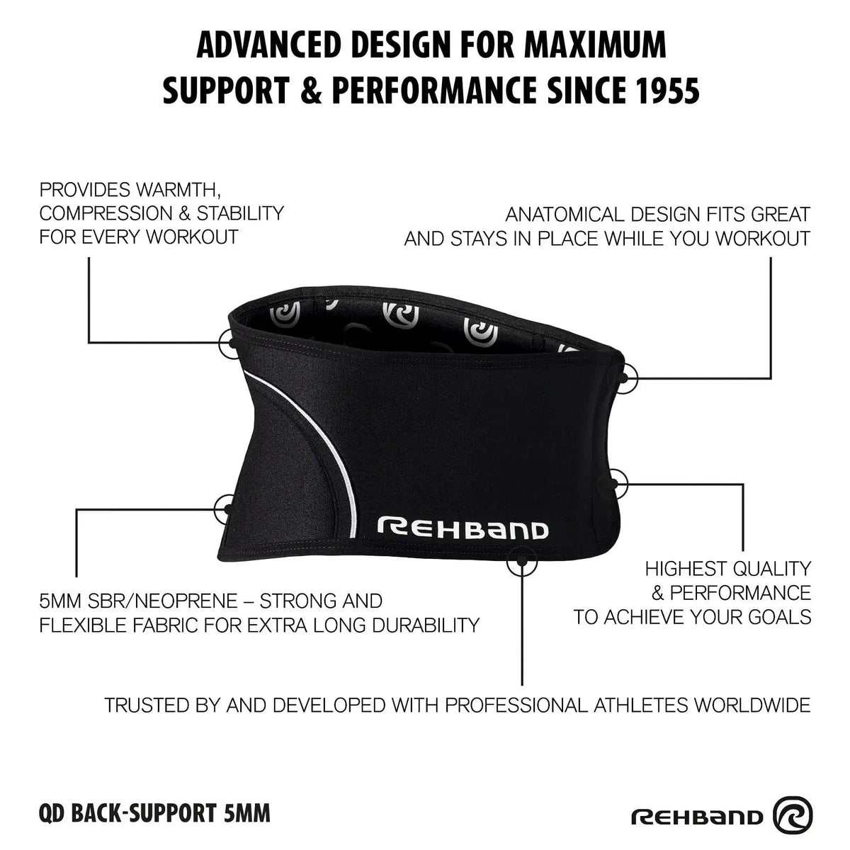 Rehband QD Back Support 5 mm Schwarz kaufen bei haghpowered.com