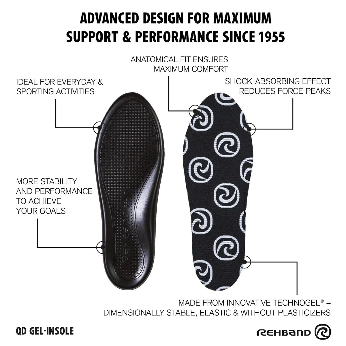 Rehband QD Gel Insoles mit Technogel® Schwarz kaufen bei haghpowered.com