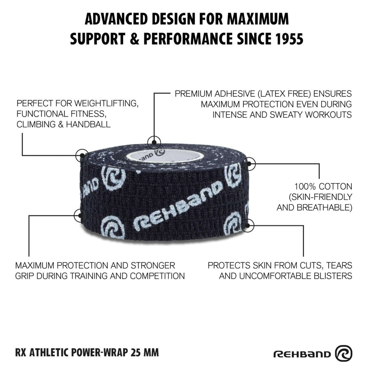 Rehband RX Athletic Power-Wrap 25 mm x 3 Rollen (Gewichtheberband) Schwarz kaufen bei haghpowered.com