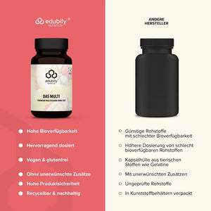 Das Multi - Premium Multivitamin kaufen -  edubily Vitamine  - Fitness Onlineshop