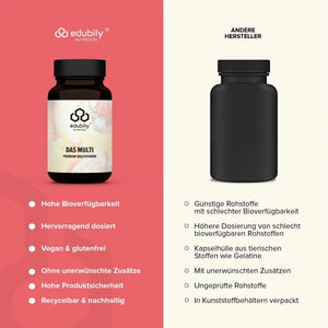 Das Multi - Premium Multivitamin kaufen -  edubily Vitamine  - Fitness Onlineshop