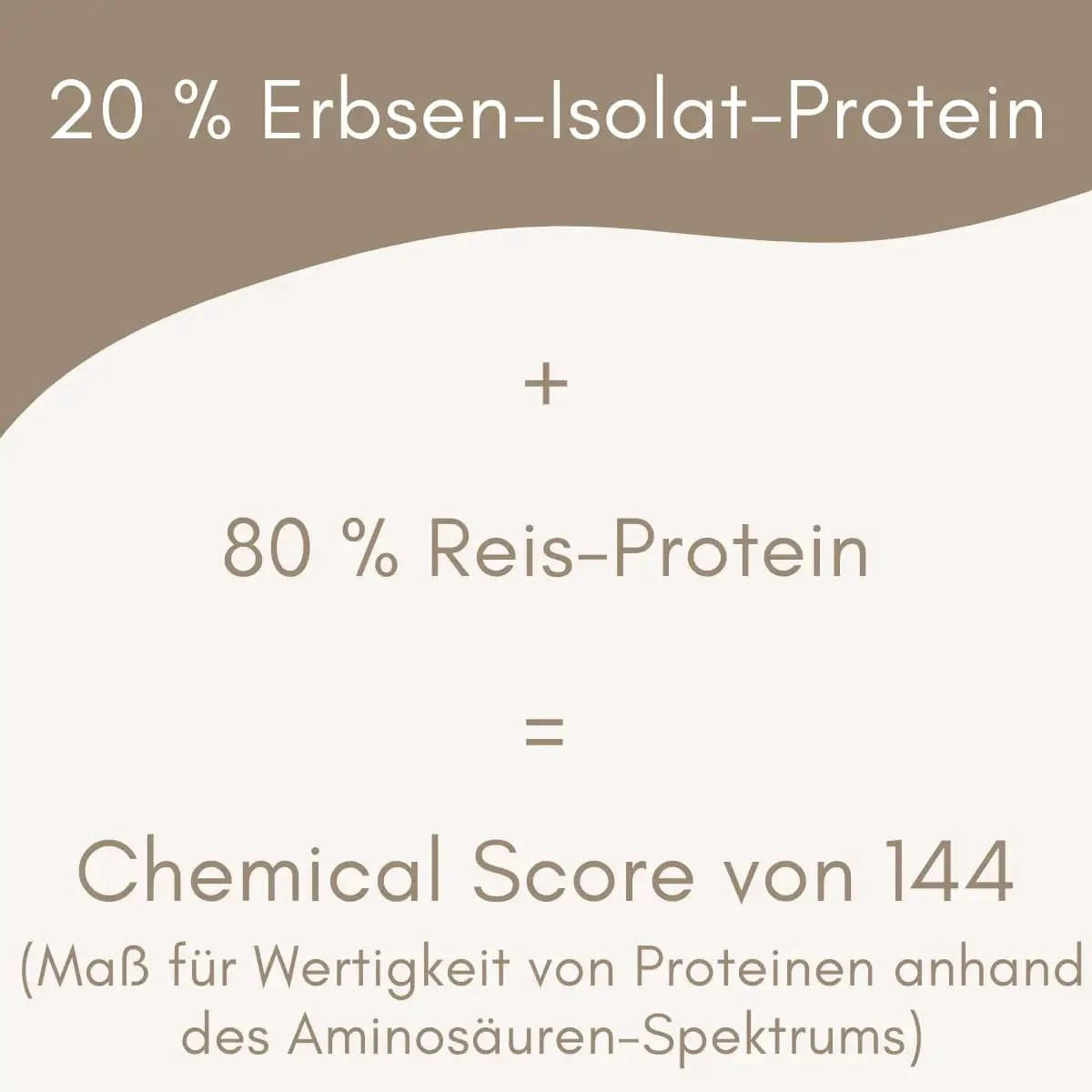 Veganes Proteinpulver kaufen -  edubily Vegane Proteinpulver  - Fitness Onlineshop