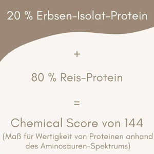 Veganes Proteinpulver kaufen -  edubily Vegane Proteinpulver  - Fitness Onlineshop