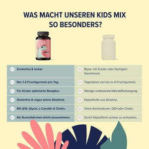 Vitasauri® Kids Mix kaufen -  edubily Vitamine  - Fitness Onlineshop