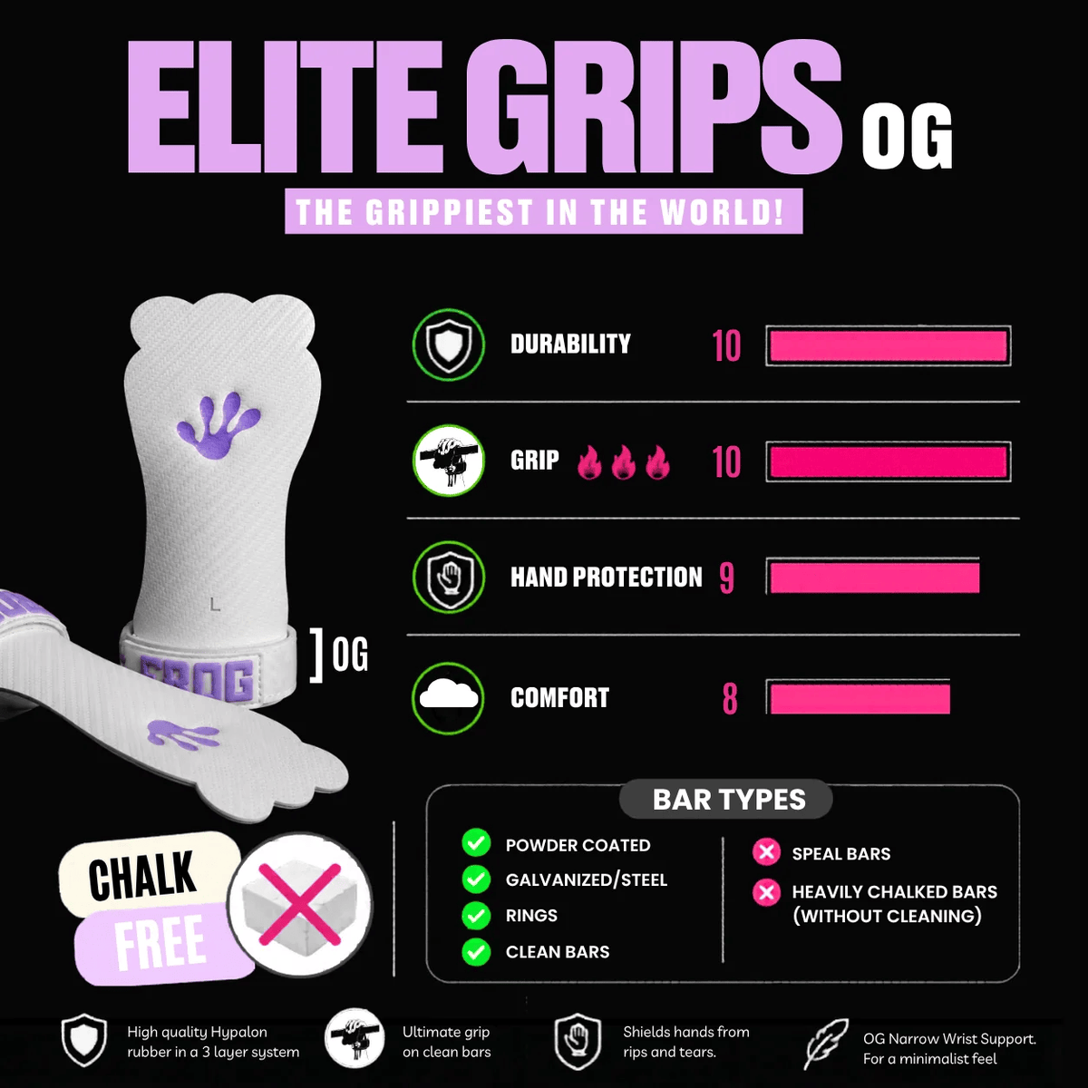 Frog Grips Elite kaufen -  Frog Grips Gymnastics Grips  - Fitness Onlineshop