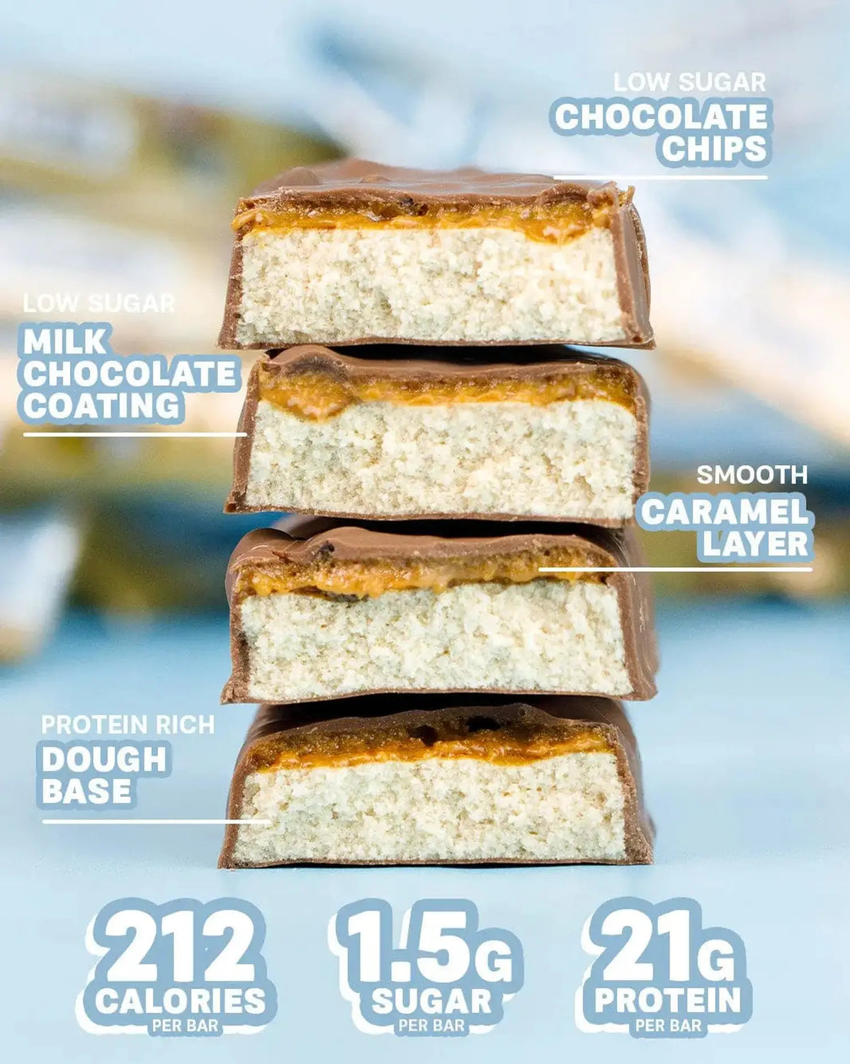 Grenade Grenade Protein Bar 12 x 60 g Chocolate Chip Cookie Dough kaufen bei haghpowered.com