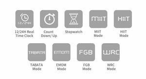 HighPowered Bluetooth Mini Timer (iOS / Android App) kaufen bei haghpowered.com