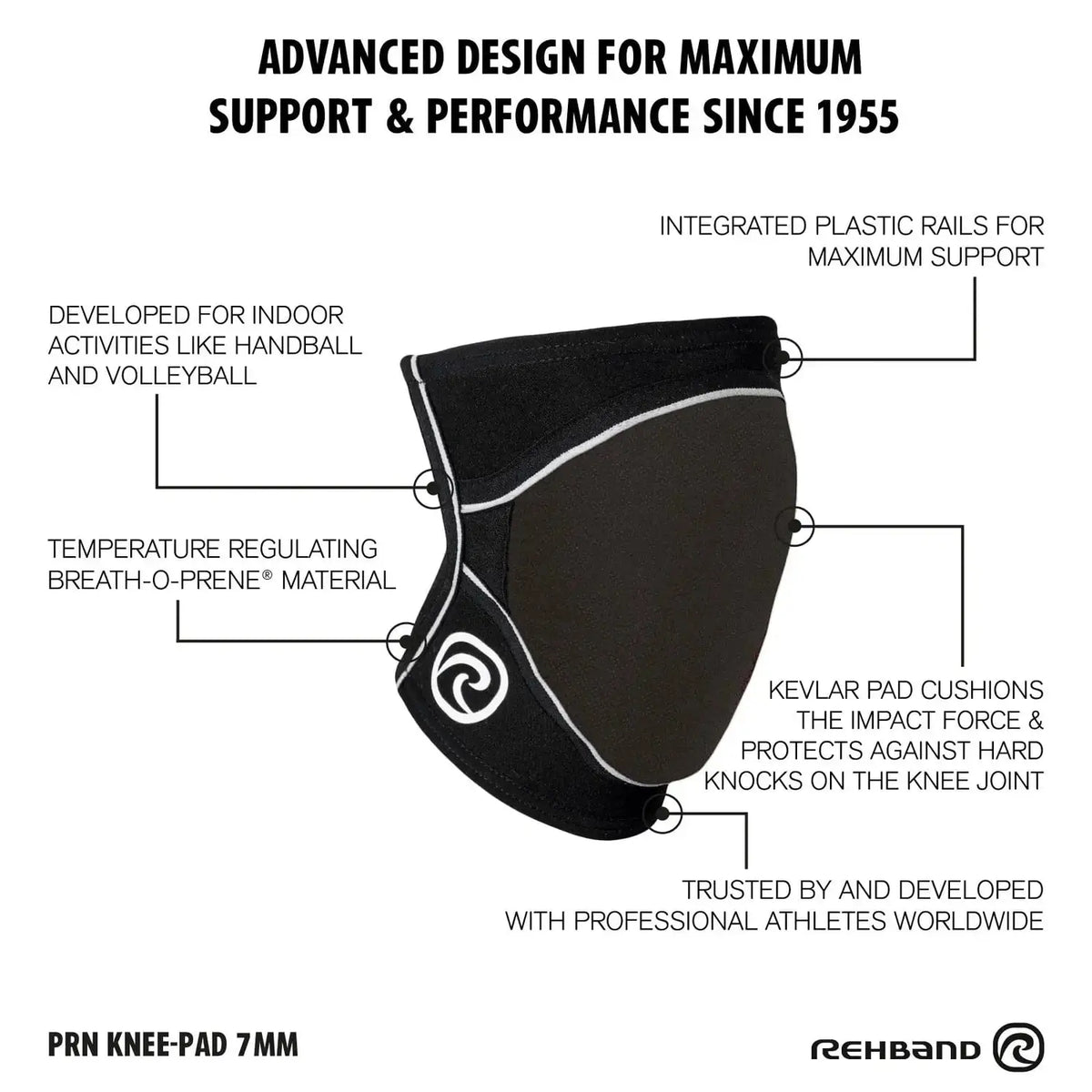 Rehband PRN Knee Pad Pro (rechts) Schwarz kaufen bei haghpowered.com