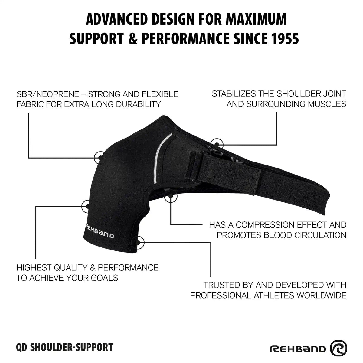 Rehband QD Shoulder Support (Schulterbandage) Rechts kaufen bei haghpowered.com