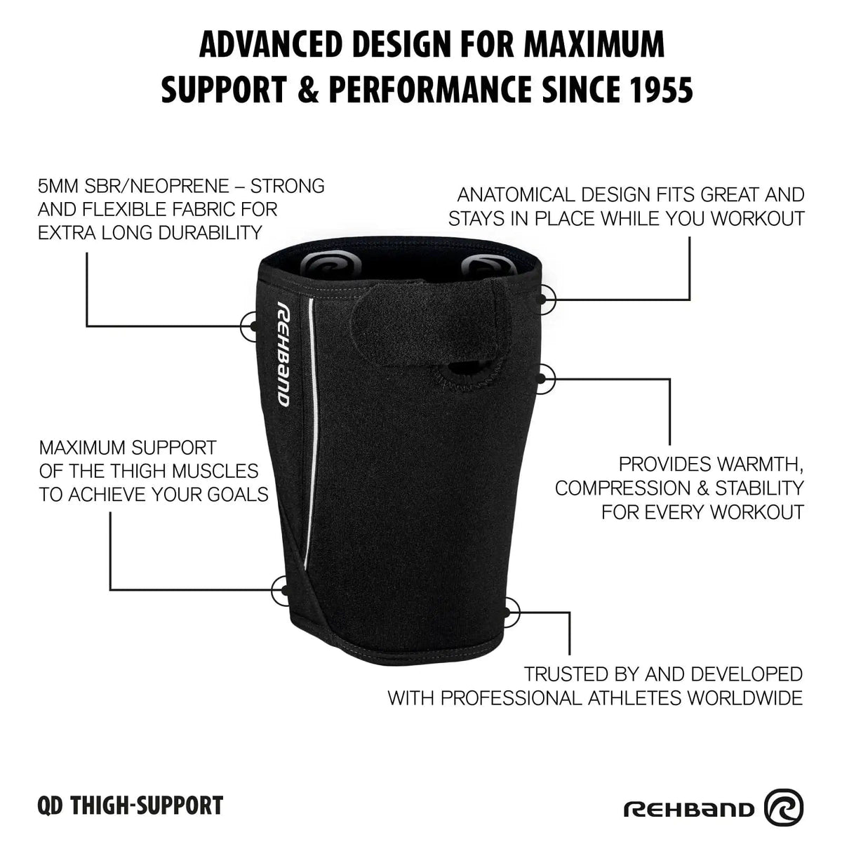 Rehband QD Thigh Support 5 mm Schwarz kaufen bei haghpowered.com