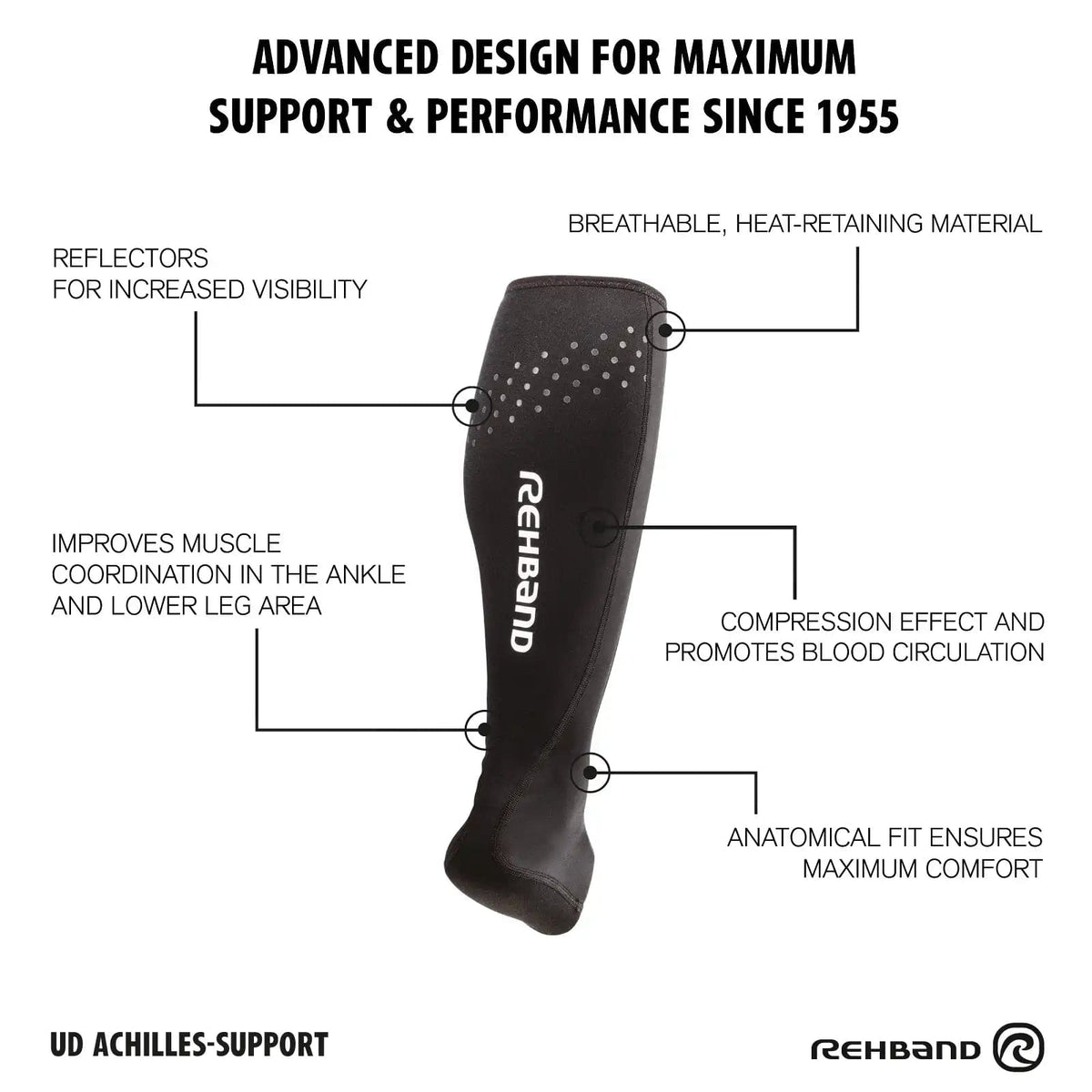 Rehband UD Achilles Support 1.5 mm Schwarz kaufen bei haghpowered.com