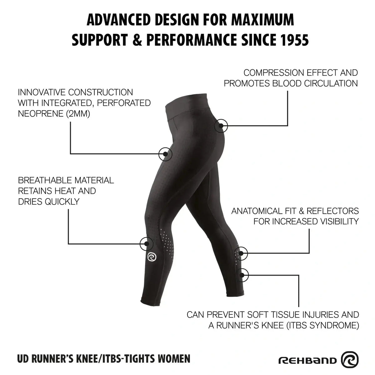Rehband UD Runner's Knee/Thermal Zone Tights (Women) Schwarz kaufen bei haghpowered.com