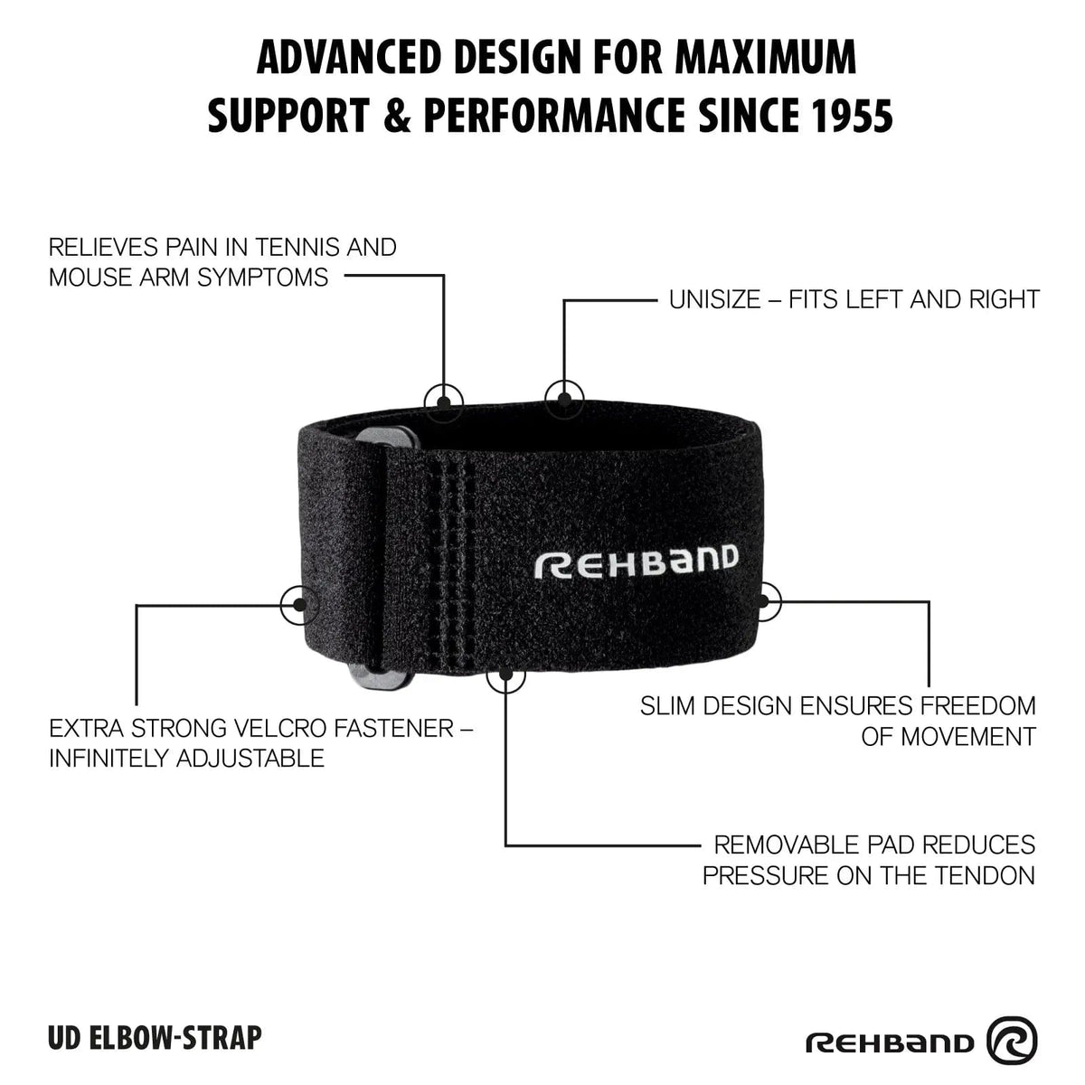Rehband UD Tennis Elbow Strap Schwarz kaufen bei haghpowered.com