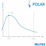 Velites Polar Cream (kühlende Sportcreme) kaufen bei haghpowered.com